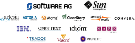 Content Technology Works partner logos